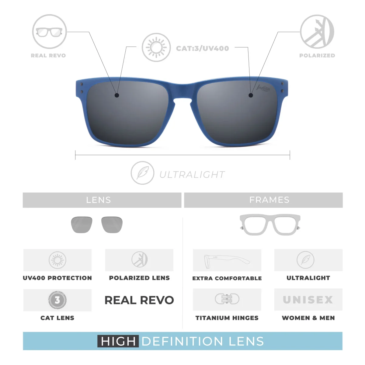 Freeride Blue / Black - Imagen 6