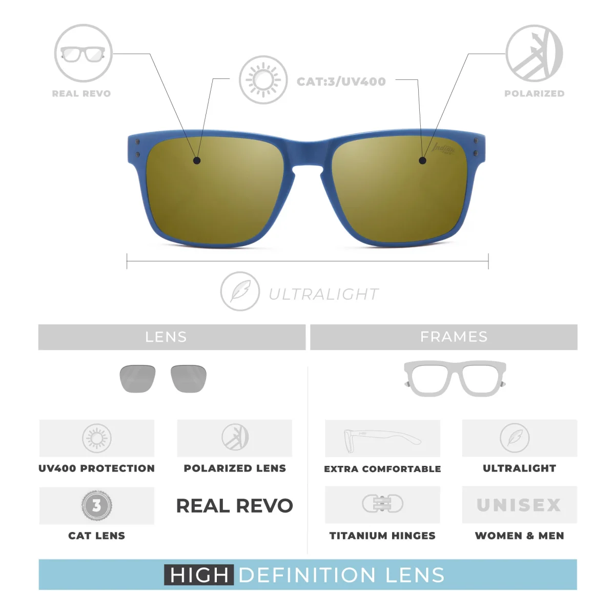 Freeride Blue / Bronze - Imagen 6