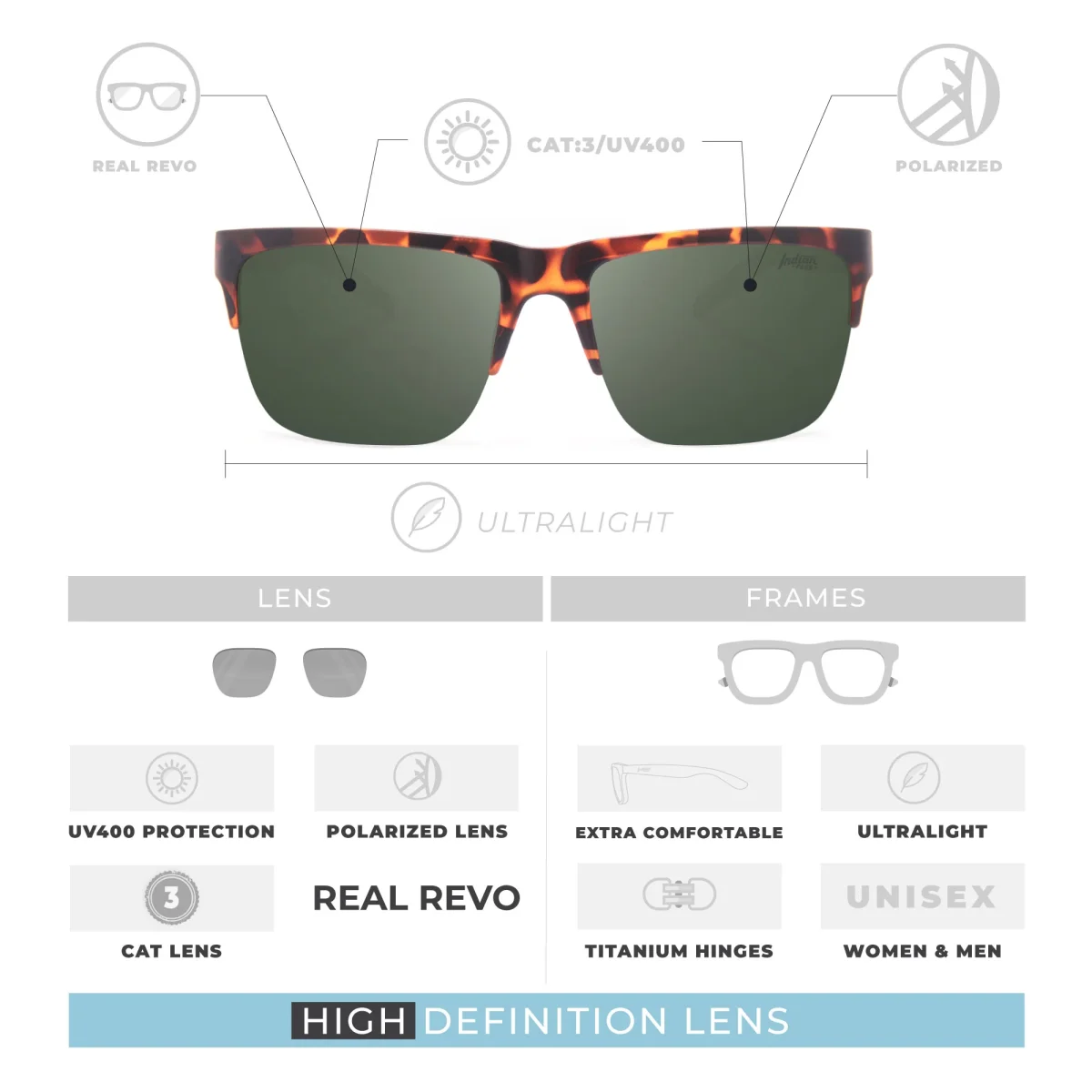 Frontier Tortoise / Green - Imagen 6