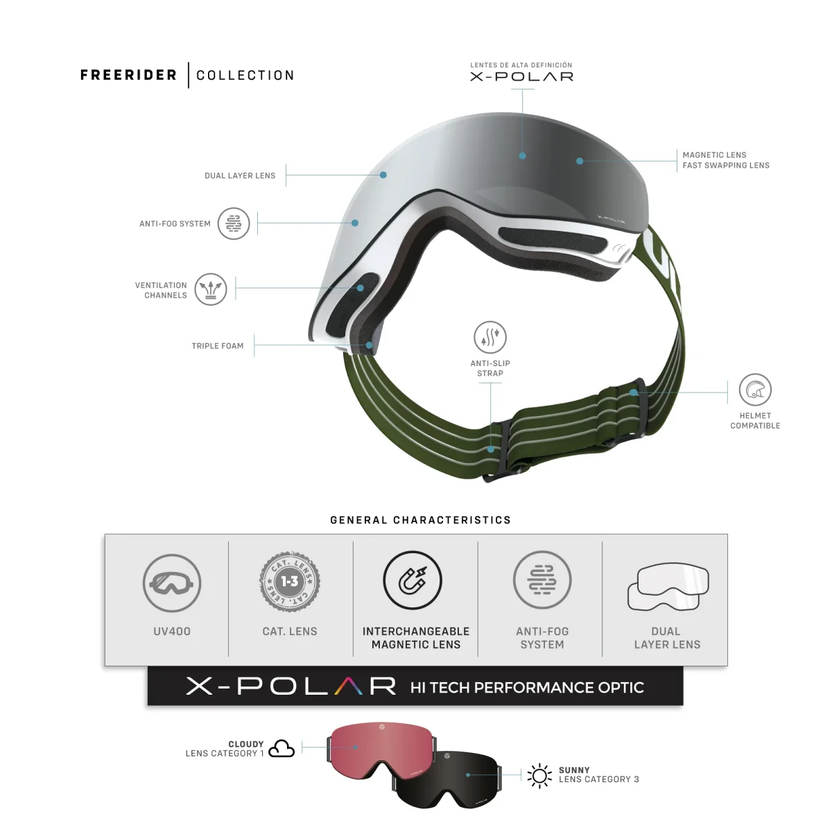 Freeride X White / Grey - Imagen 7