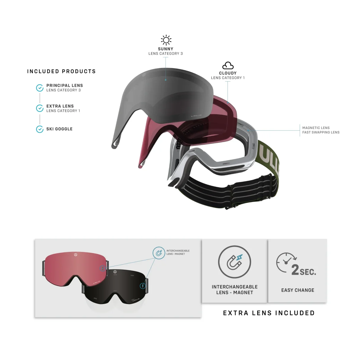 Freeride X White / Grey - Imagen 8