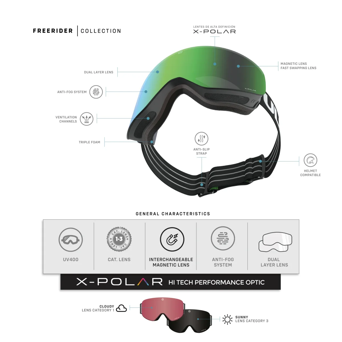 Freeride X Black / Green - Imagen 7
