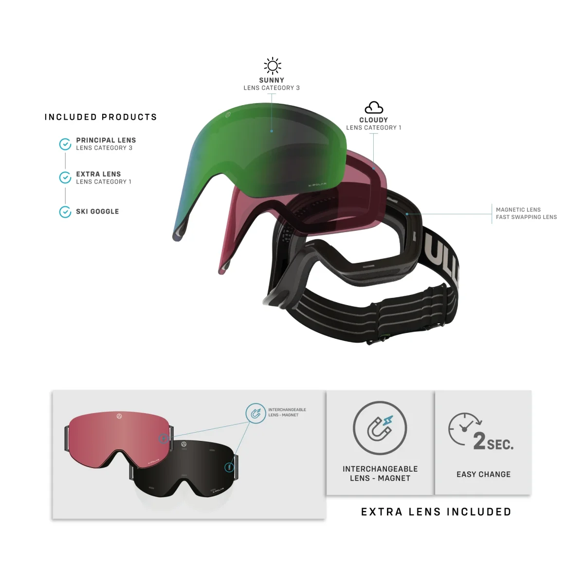 Freeride X Black / Green - Imagen 8