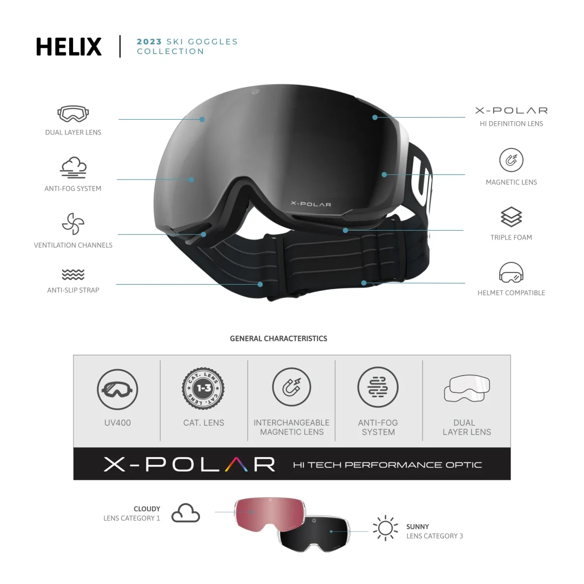 Helix Black / Silver - Imagen 5