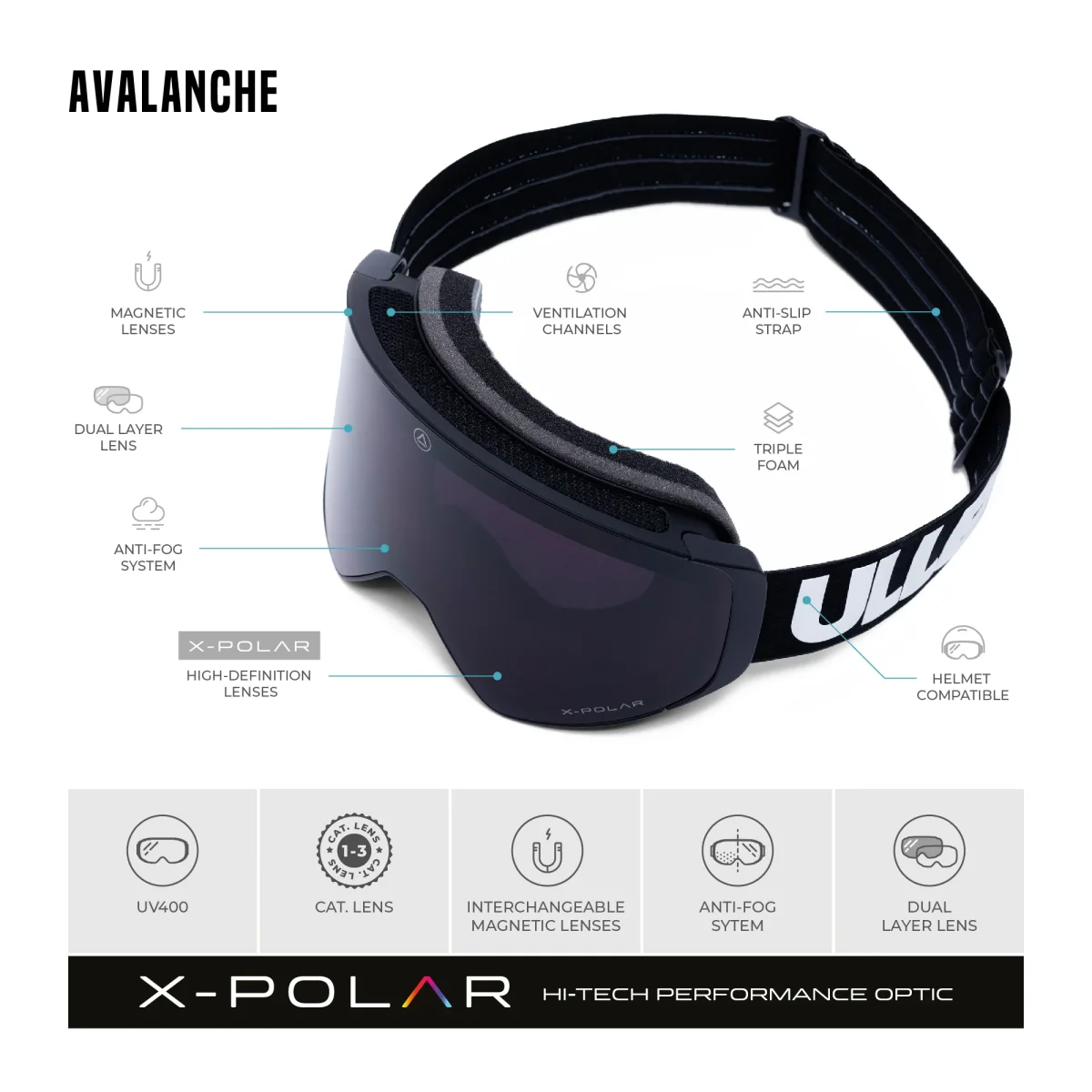 Avalanche Black / Black - Imagen 9