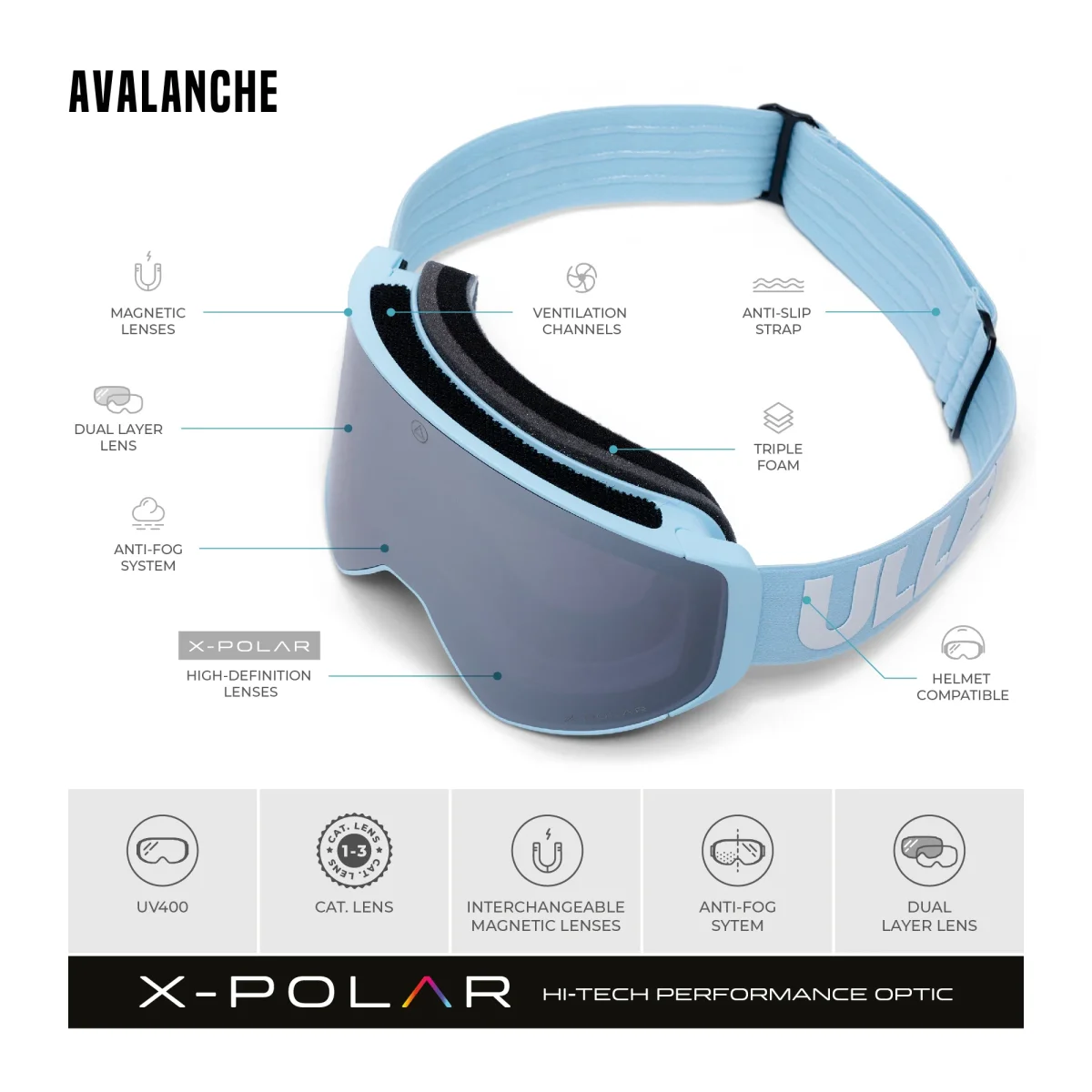 Avalanche Blue / Silver - Imagen 9