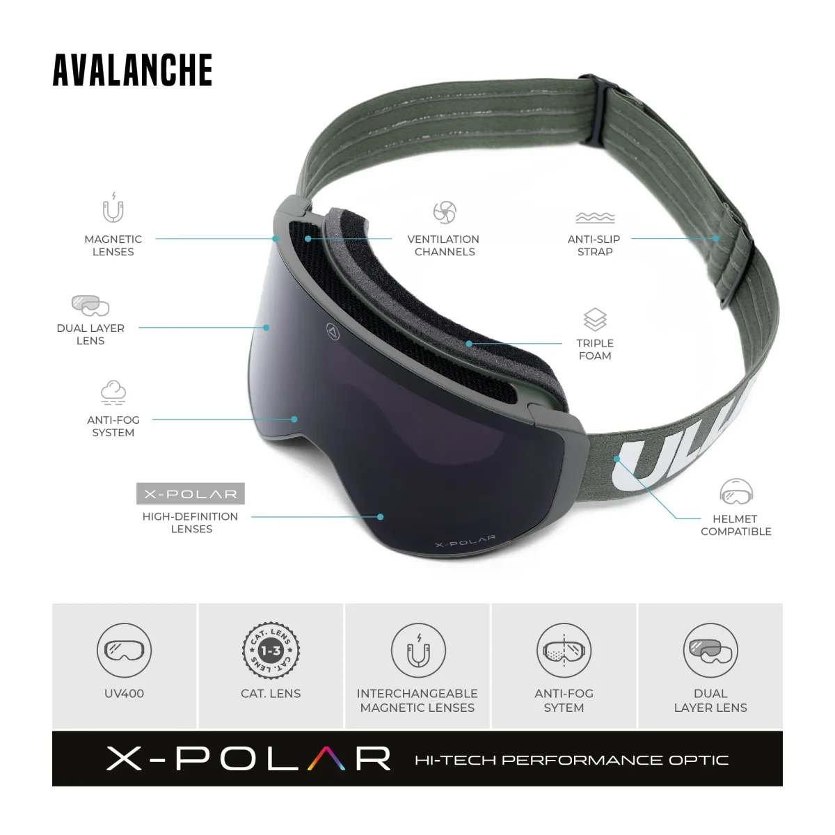 Avalanche Green / Black - Imagen 9