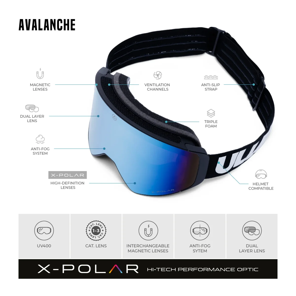 Avalanche Black / Blue - Imagen 9