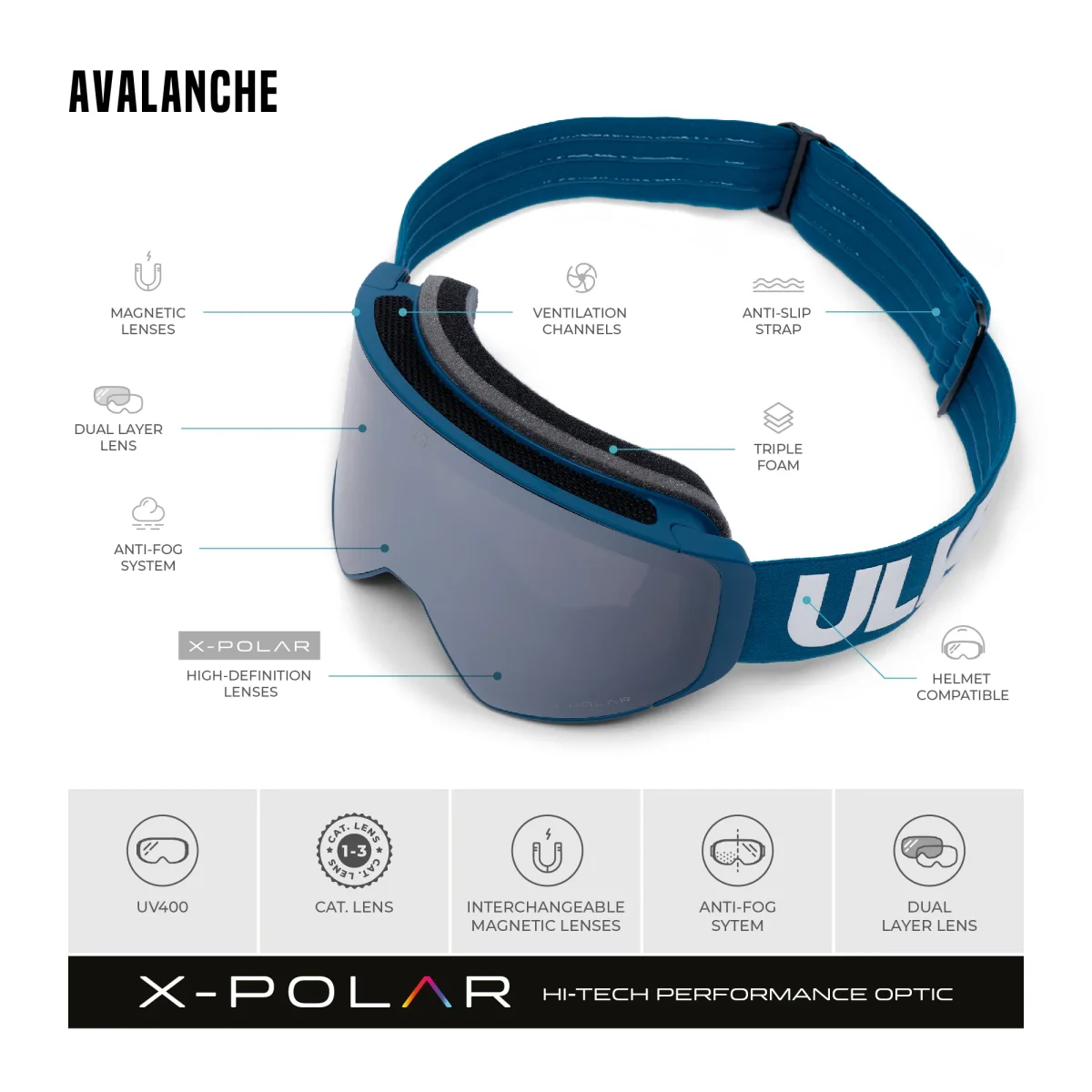 Avalanche Blue / Silver - Imagen 9