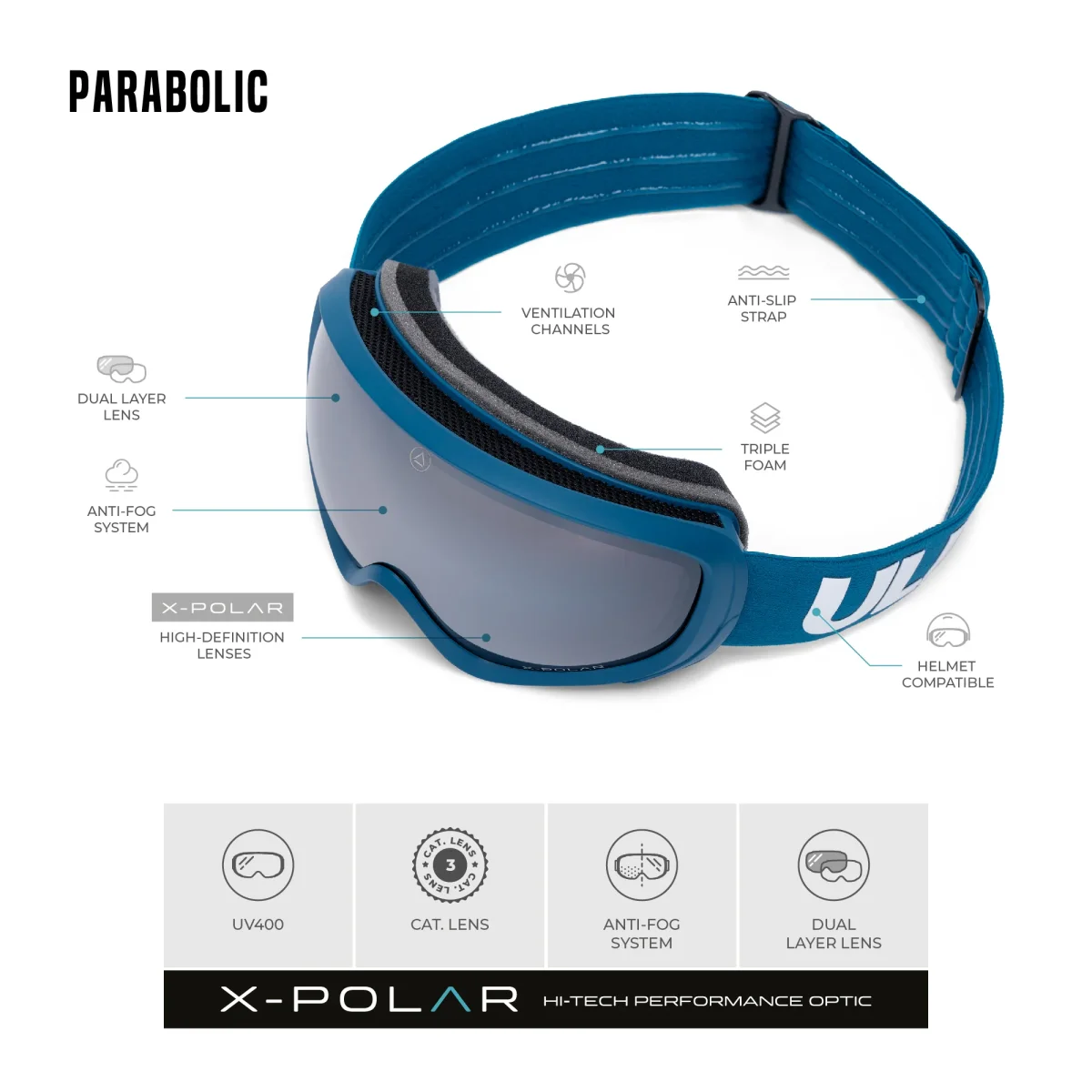 Parabolic Blue / Silver - Imagen 8