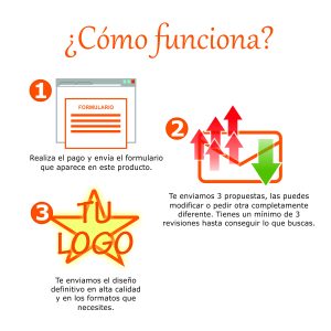 Diseño de logotipo